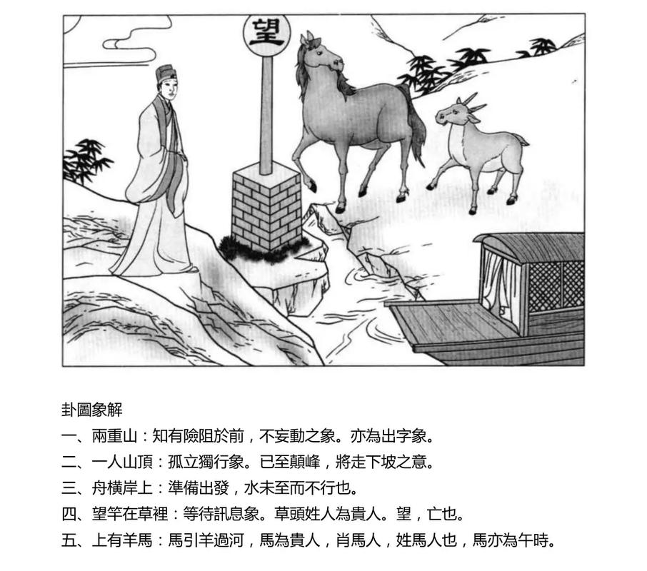 风天小畜卦如何准确预测我的婚姻感情状况？