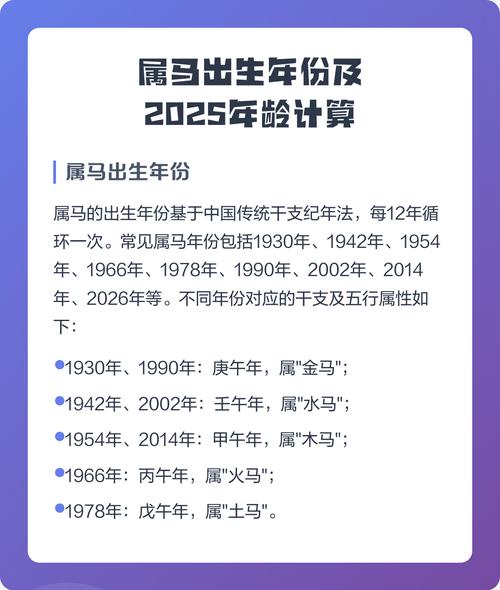 2021年属马的年龄是多少岁？