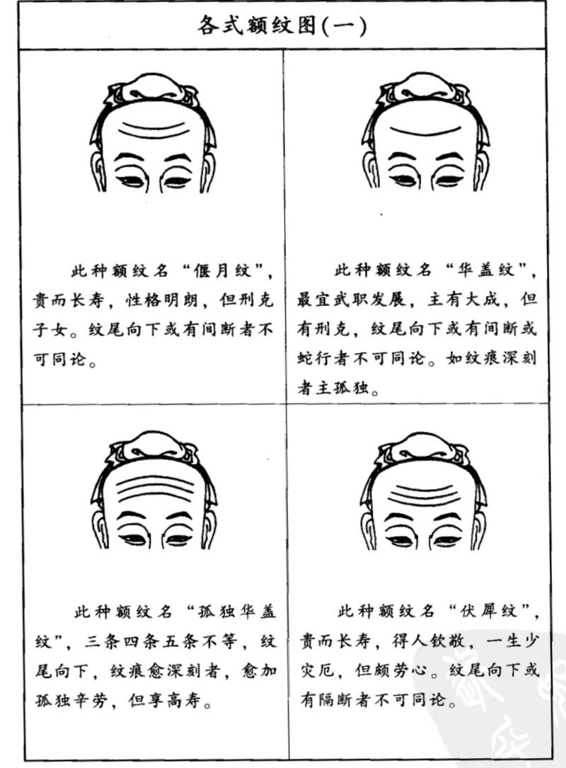 额头横纹如何影响命运？周易面相揭秘额头横纹测命技巧
