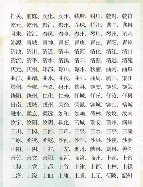 世界上哪些地名听起来充满诗意？