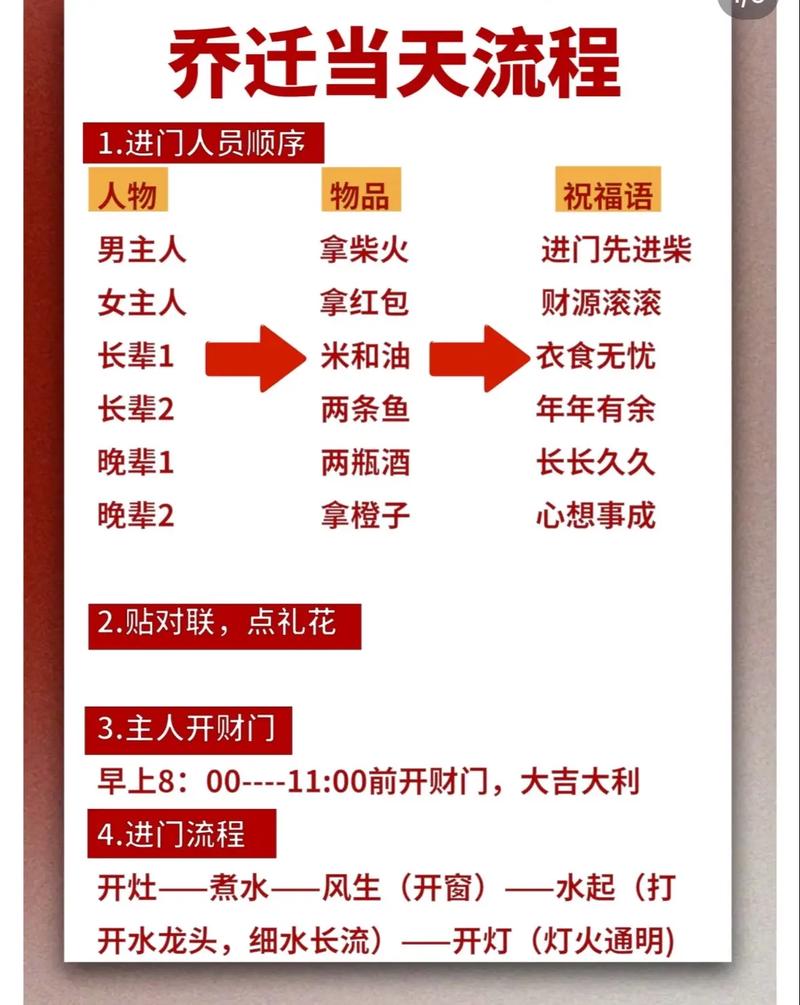 农历五月初九适合搬家入住新居吗？有没有什么讲究？