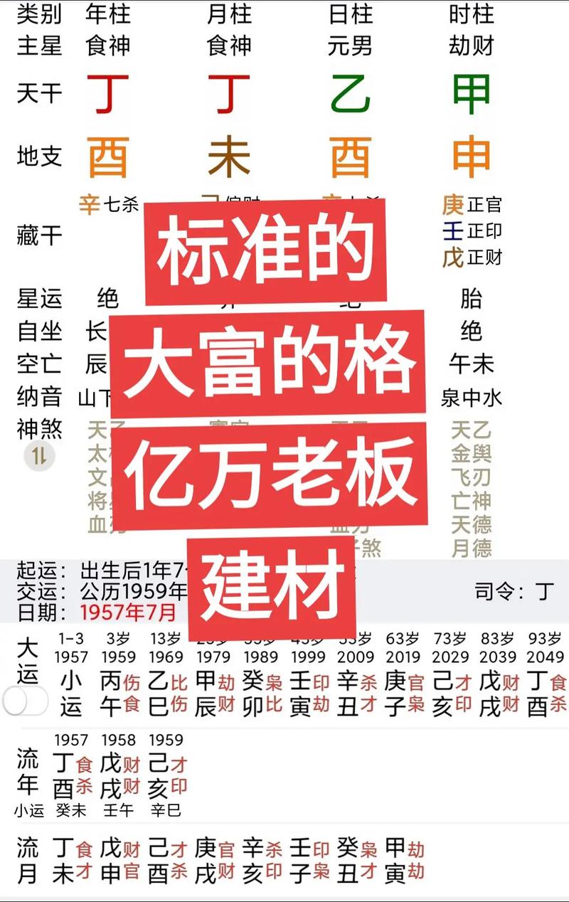什么样的八字格局的人更容易成为百亿富豪？