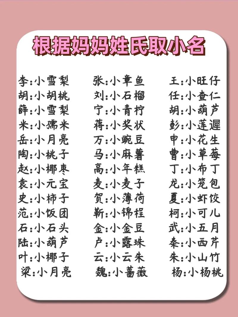 如何给新生儿起一个既不重名又独特的名字呢？