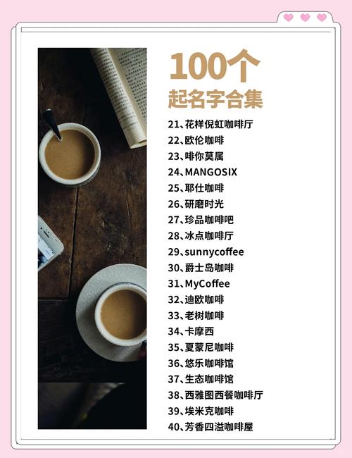 有没有什么寓意深刻的咖啡馆名字推荐？