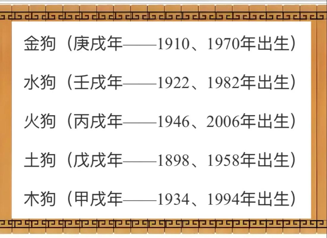 属狗的八月十一生日人的五行和星座分别是什么？