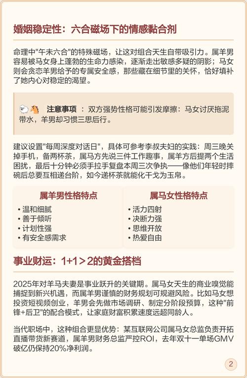 属羊和属马的婚姻是否相配，他们的婚配关系如何？
