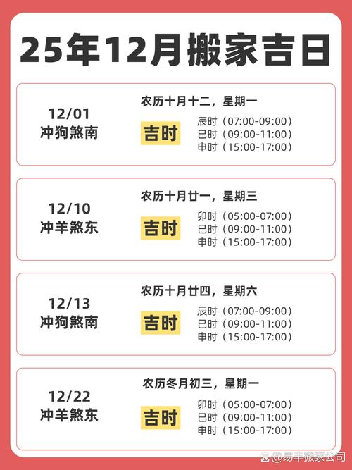 12月份哪一天是黄道吉日适合搬家呢？