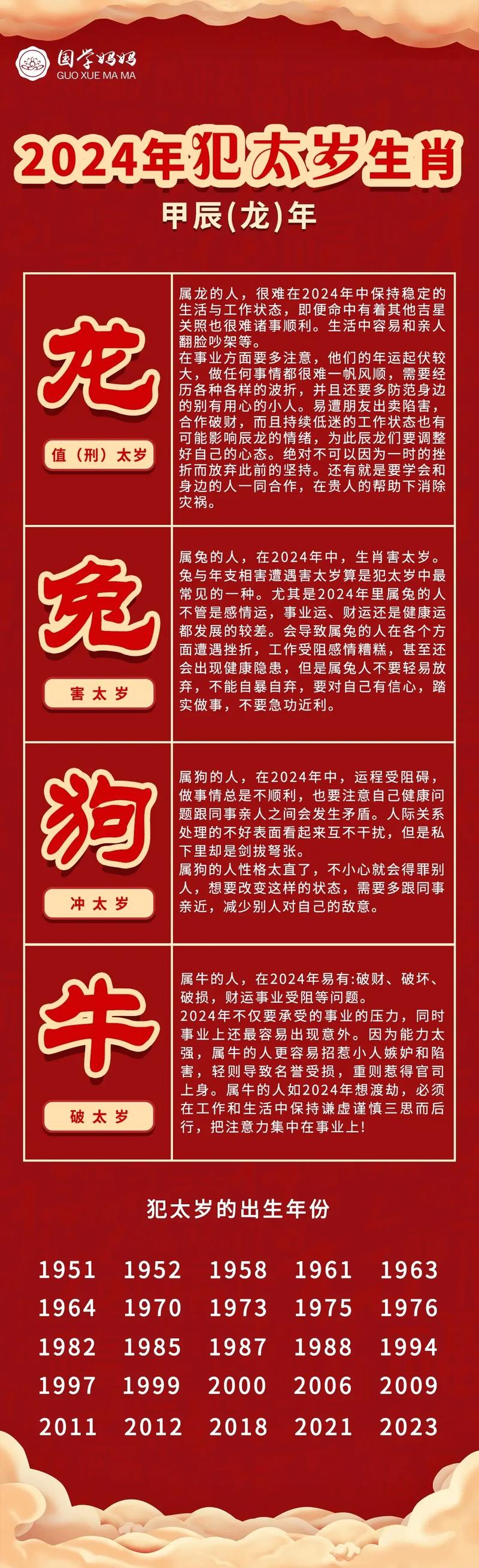 属羊的人哪一年会犯太岁（冲太岁或克太岁）呢？