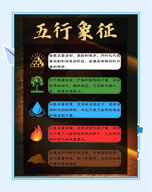 精字在五行中属于哪一行？它的五行属性是什么？