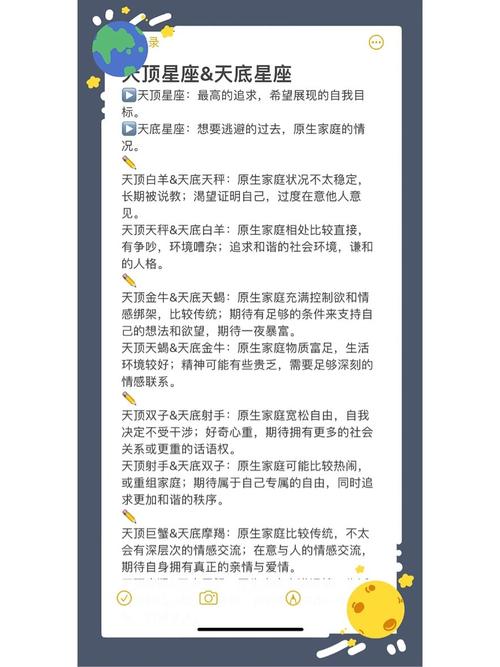 天顶星座究竟指的是什么？你能详细解释一下吗？