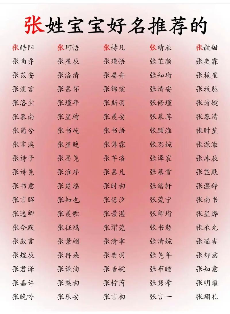 2023年张艺姓男宝宝取什么名字比较好？