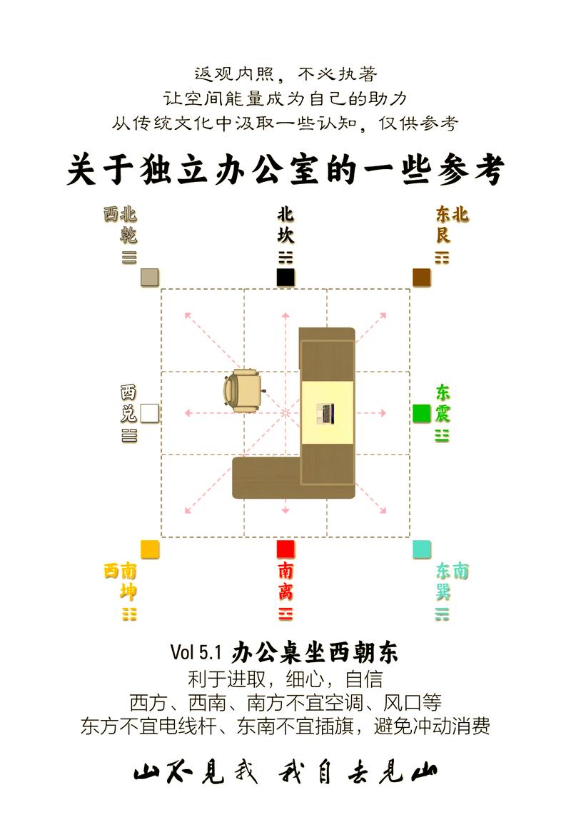办公桌风水摆放方位有哪些讲究？