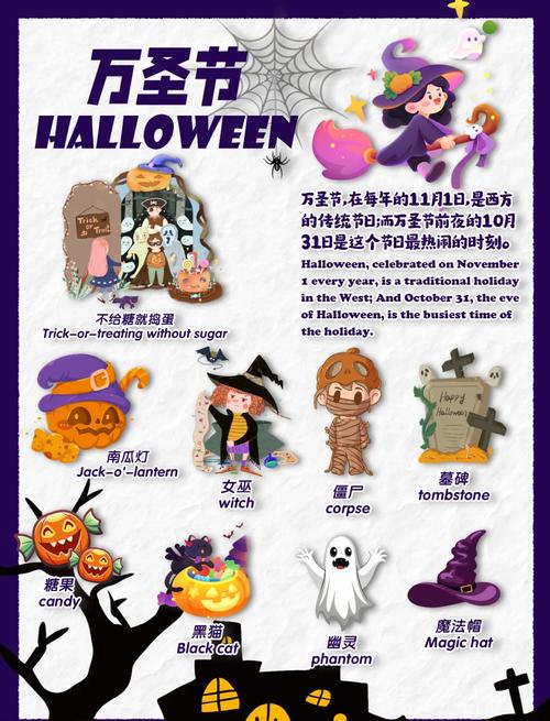 万圣节活动主题名称大集锦里者阝有哪些有趣的趣味活动可依参加呢？