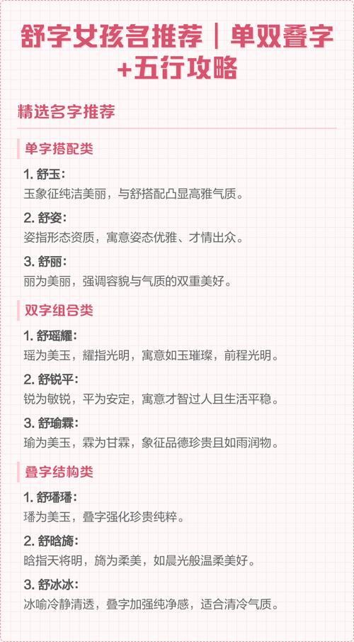 舒字作为女孩名字，其寓意和含义有哪些？