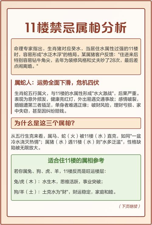 属猪和属兔的人分别适合住几楼？楼层风水有讲究吗？