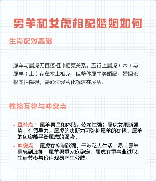 属羊和属虎的婚姻配对怎么样？他们的婚姻关系是否和谐？