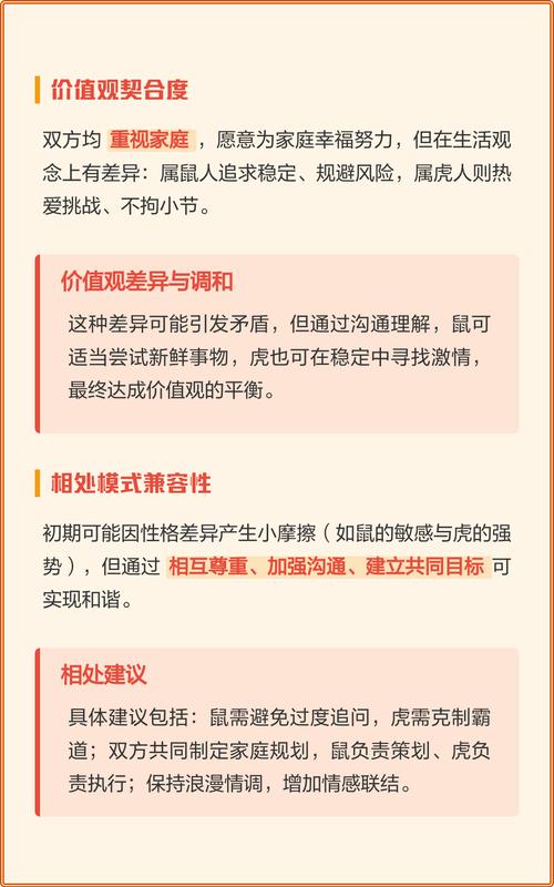 属虎和属鼠的婚姻配对是否合适？