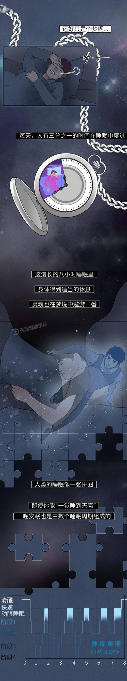 梦见中层领导坠楼死亡预示着什么？