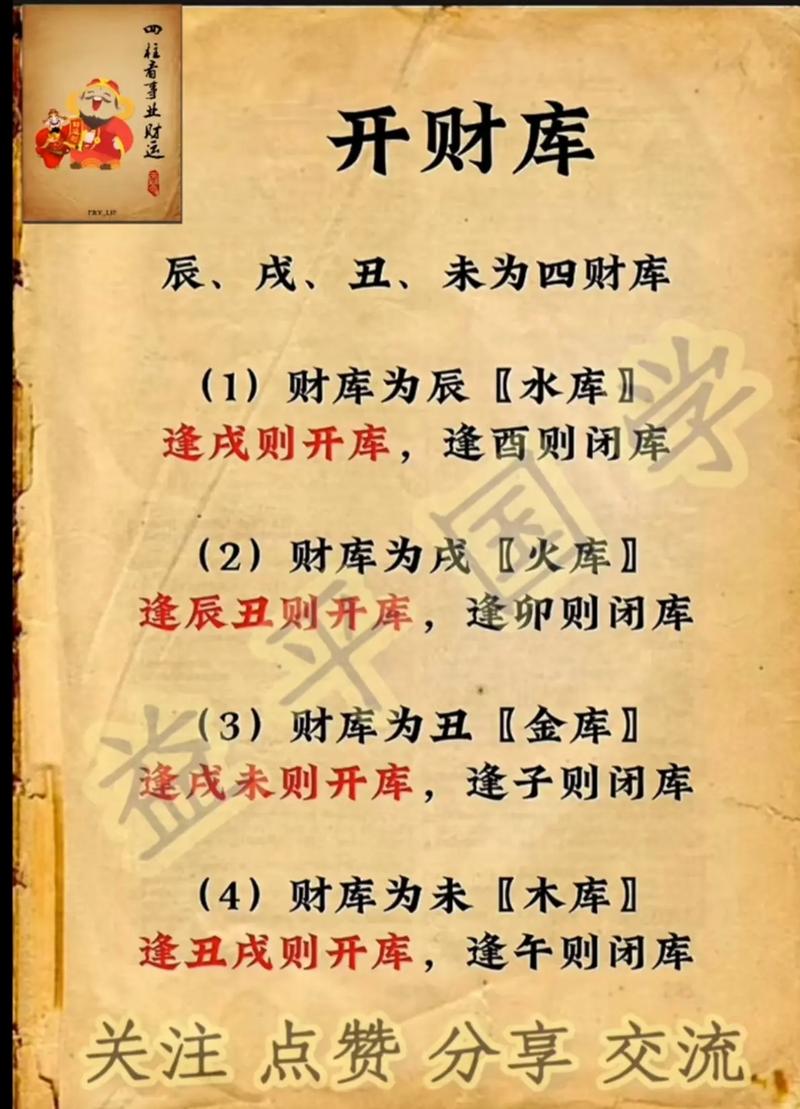 如何识别开财库风水中的字，哪些字代表库财？