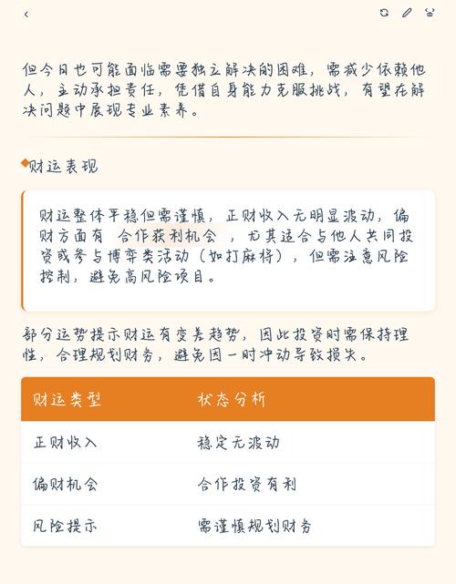2020年属猴女性运势和运程如何？