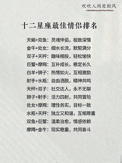 哪个星座的人最喜欢在社交平台上秀恩爱？