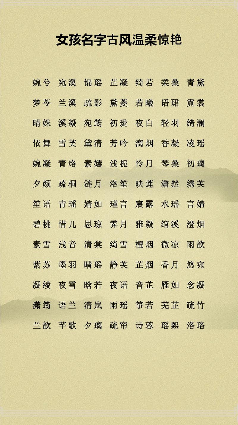 取一个高贵大气的女孩名字，有没有什么特别推荐？