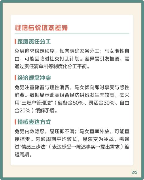 90男马与99女兔婚配成功率如何？他们的姻缘会美满吗？