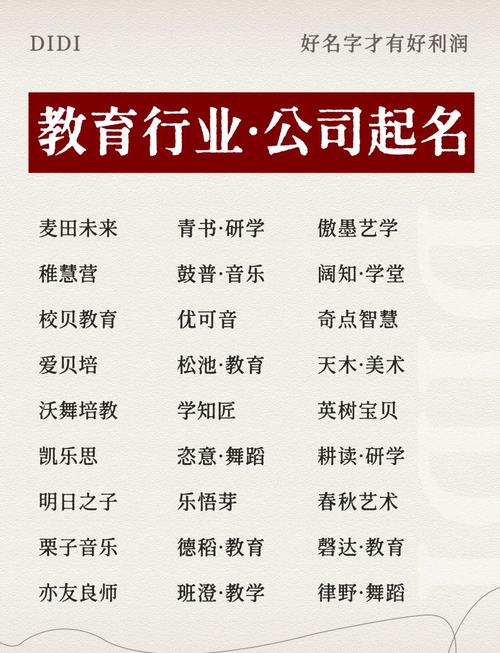 如何给教育机构起一个既好听又靠谱的名字呢？