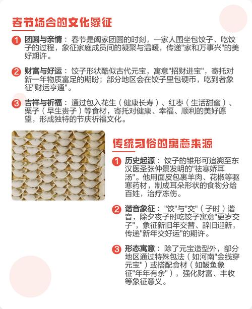 春节吃饺子风俗的来历和寓意是什么？