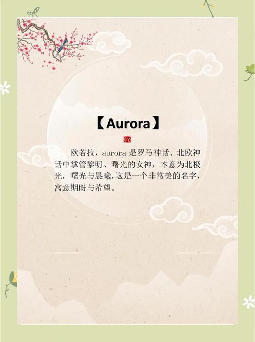 这两个字源自西方，寓意美丽的女神名字，能否告诉我它们是什么？