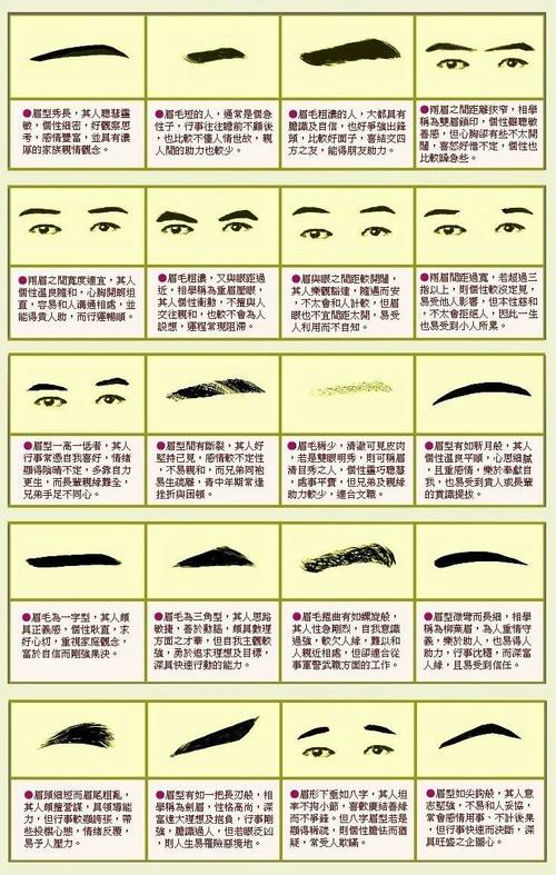女子眉毛弯而淡，这是什么面相特征，会影响婚姻吗？