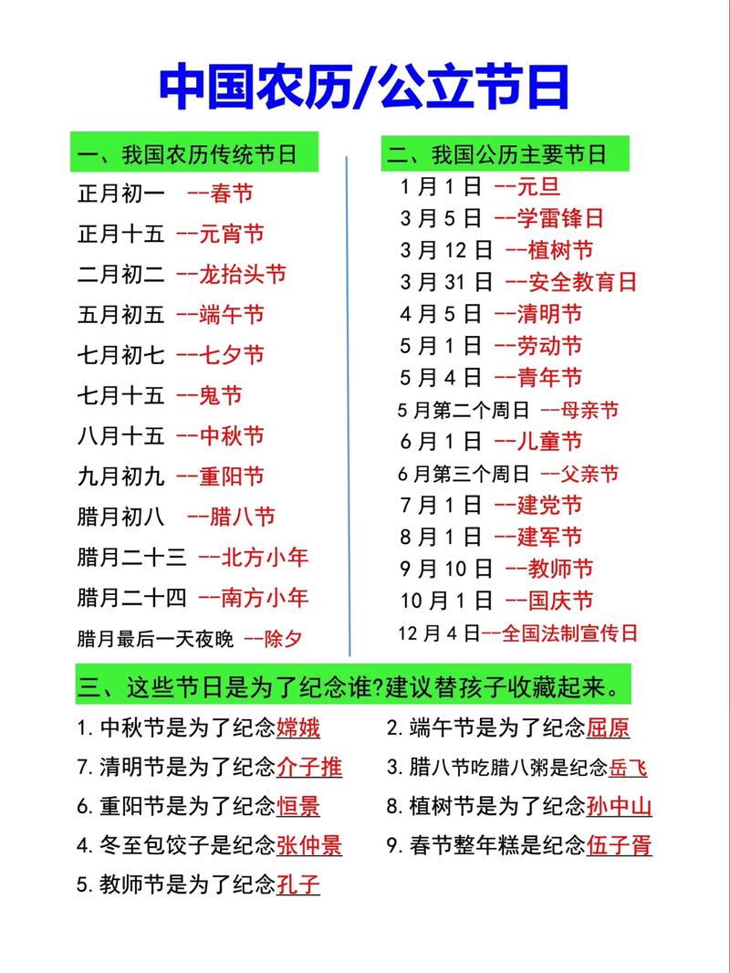 农历生日和节气生日哪种更符合传统习俗呢？