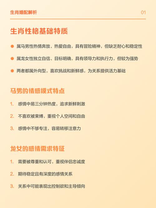 属马和属龙的人结婚合适吗？他们的婚配关系如何？