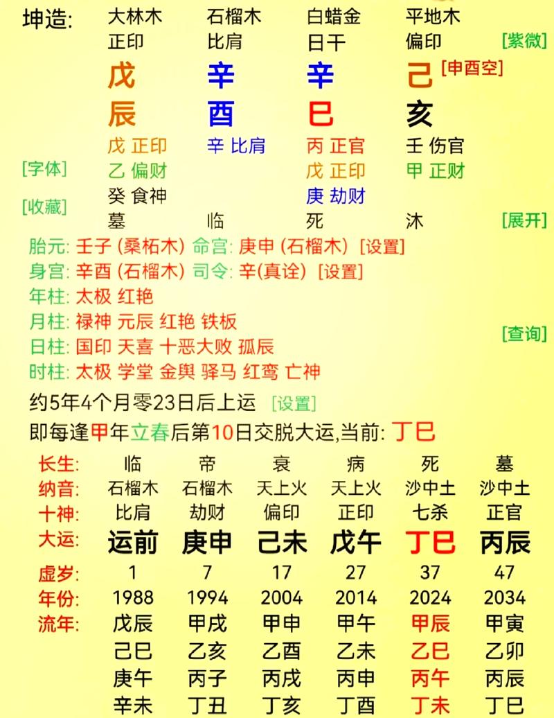 如何通过八字排盘深入了解自己的命运和性格特点？
