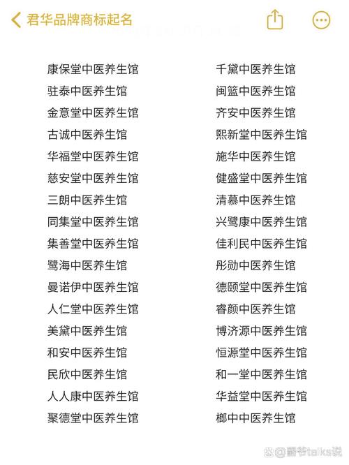 有没有寓意吉祥、适合诊所使用的名字推荐？