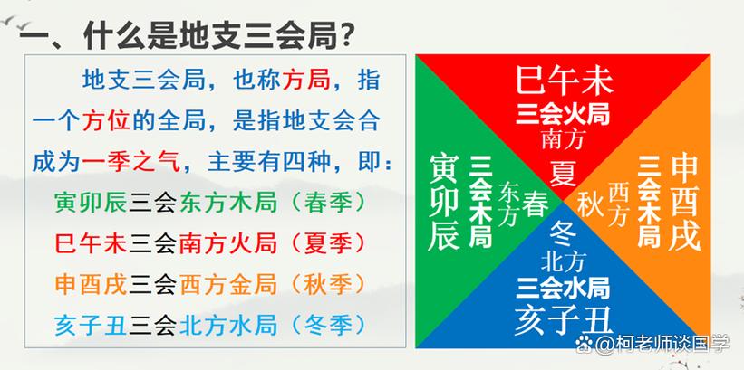 亥子丑三会水局具体有哪些作用和影响？