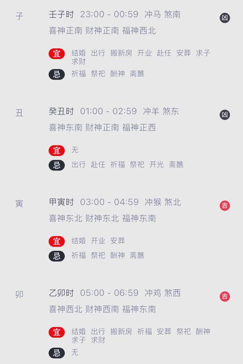属龙人这个月运势如何？有没有什么特别需要注意的？