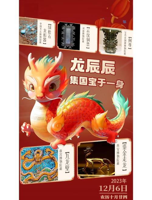 辰龙是哪一年出生的，与什么命理相关联？