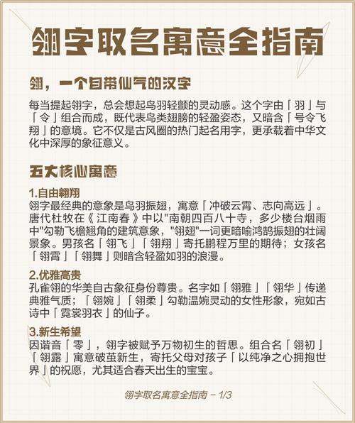 翎字取名有何寓意和深层含义？