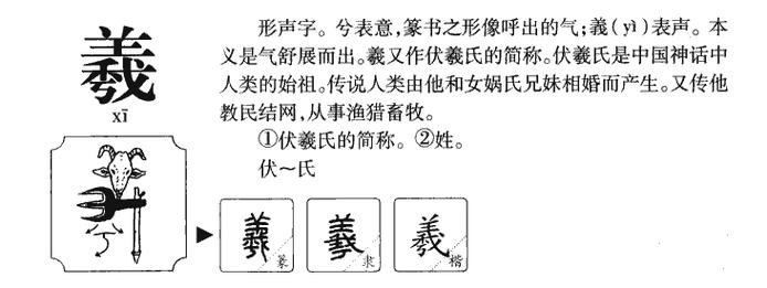 羲字在名字中五行属什么其含义和五行属性有何关联？