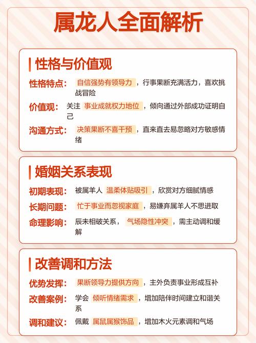 属龙和属羊的婚姻配对如何，他们的结合会幸福和谐吗？