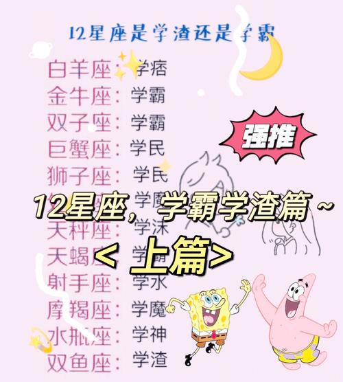 哪个星座天生就是学霸？十二星座中谁是学习高手？