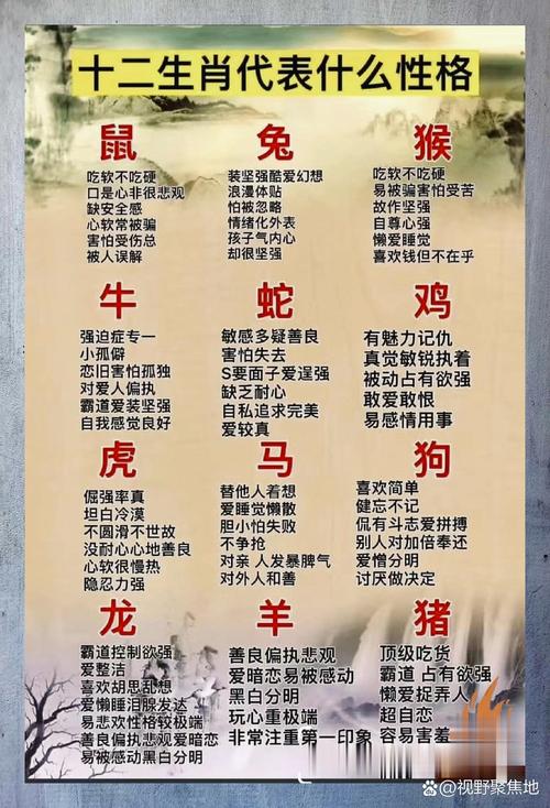 哪个生肖动物天生凶残，其生性凶残意味着什么？