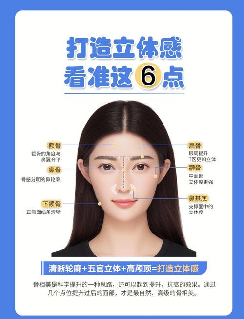 什么样的颧骨线条嫩完美融入鬓角，构成面相中的上佳之选？