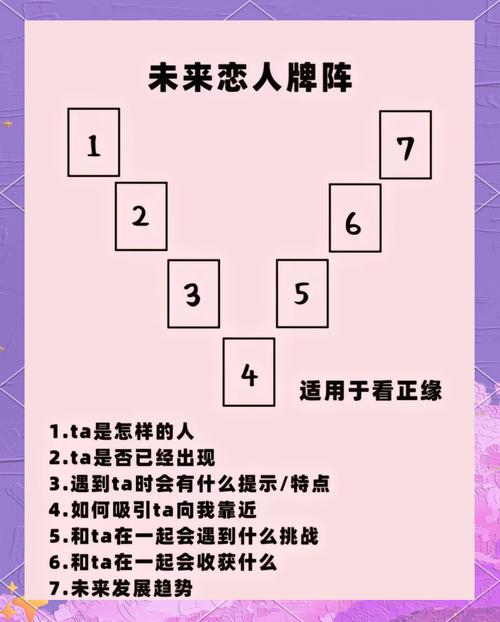占卜爱情塔罗牌，如何准确预测我的爱情运势？