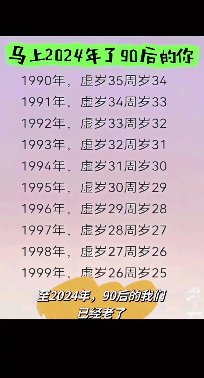 1998年出生的人2023年现在多少岁了？