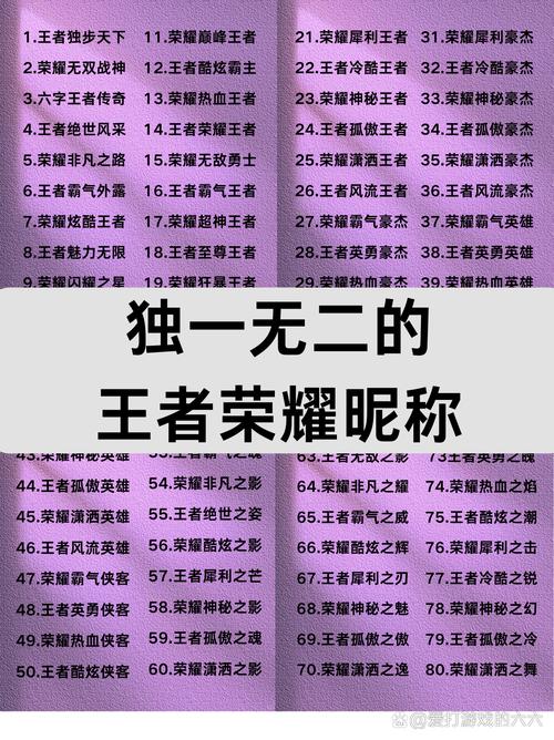王者荣耀里有没有人用这个好听又少见的一个字昵称呢？