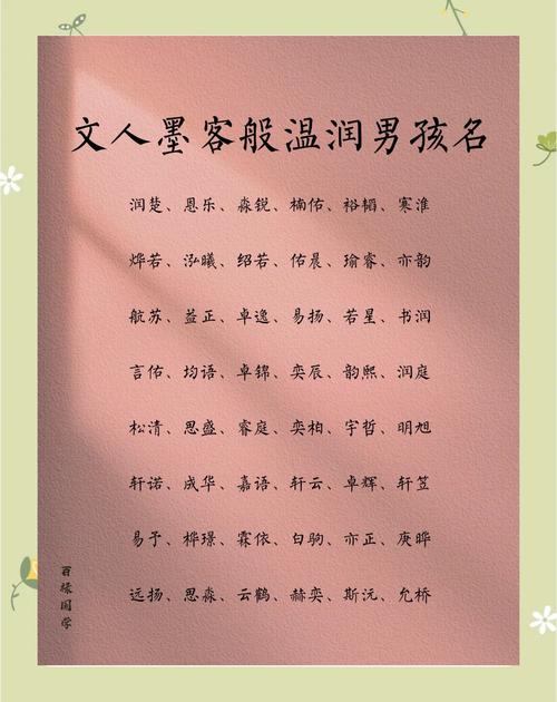 有没有文姓古风好听寓意好的男孩名字推荐？