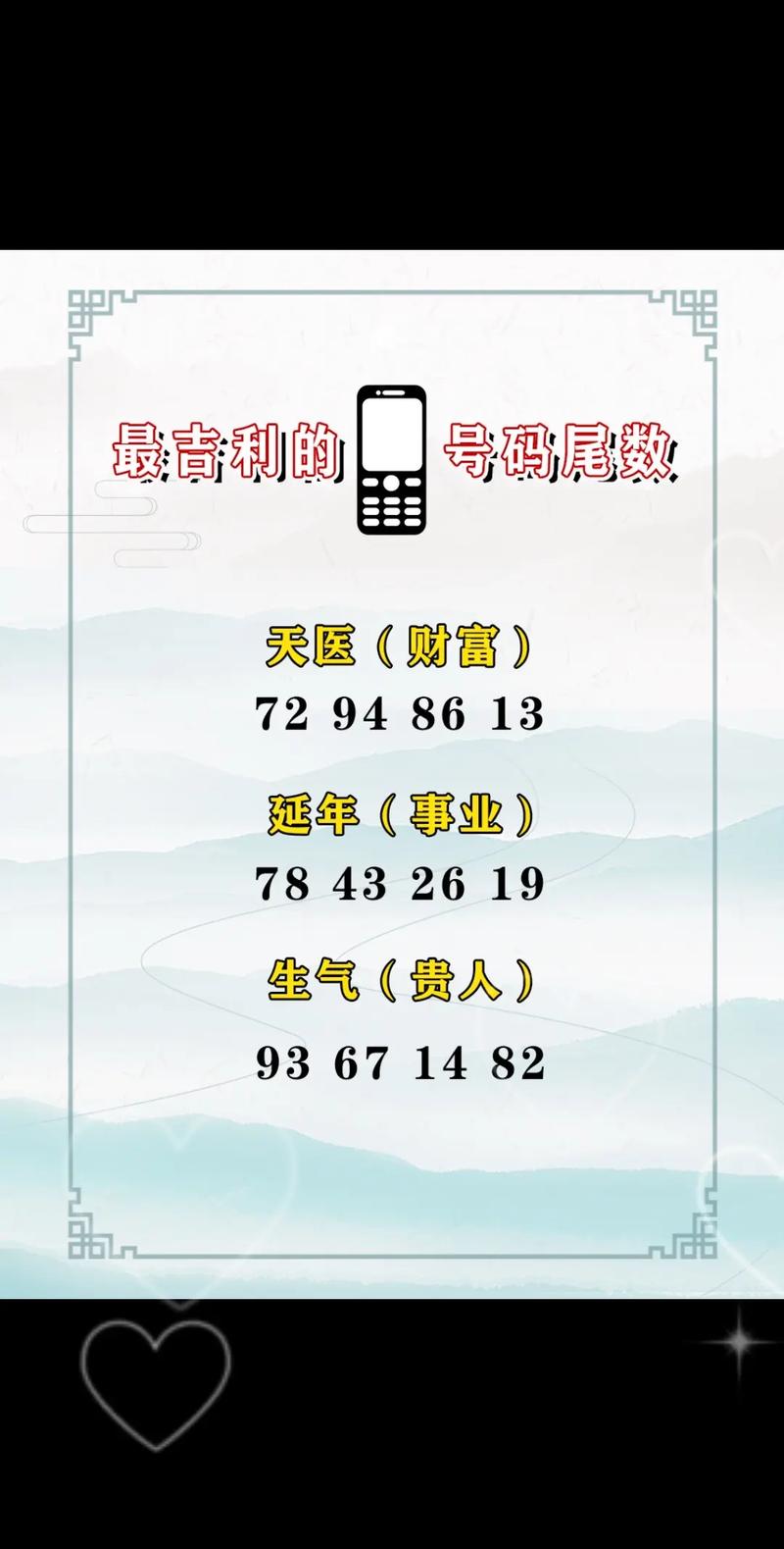 26岁吉利手机号推荐，有没有11位吉祥手机号推荐呢？