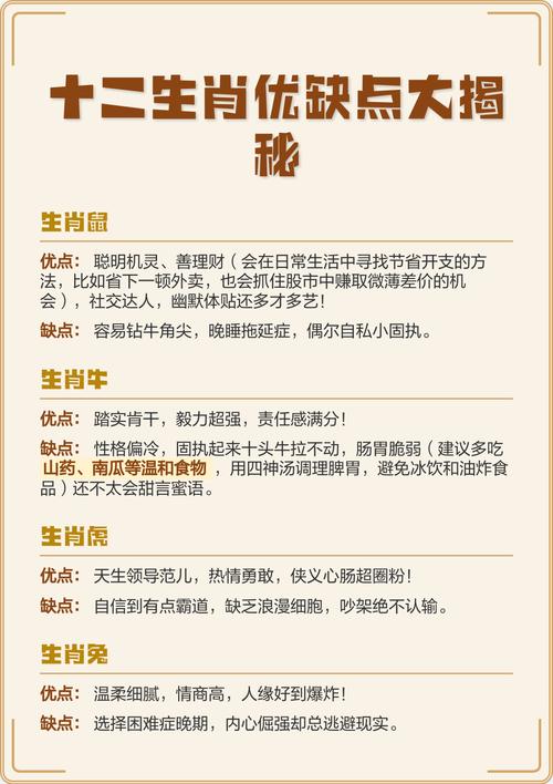 十二生肖各自的性格特点和缺点具体是怎样的？